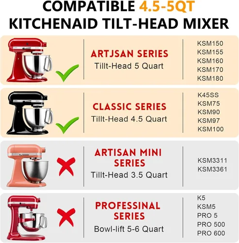 Miniatura 4 de Tazón de mezcla de 5 cuartos de galón para batidoras de pie KitchenAid, tazón de acero inoxidable de grado alimenticio con mango y cierre, Plateado