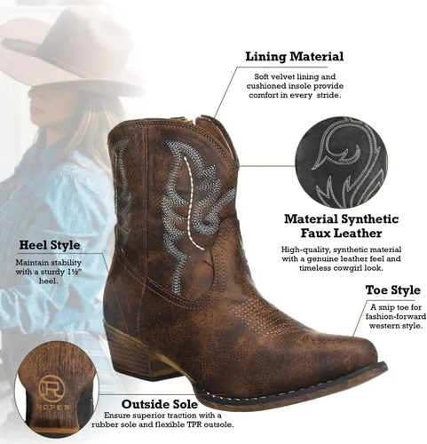 Miniatura 5 de ROPER Botas Shay Western para mujer