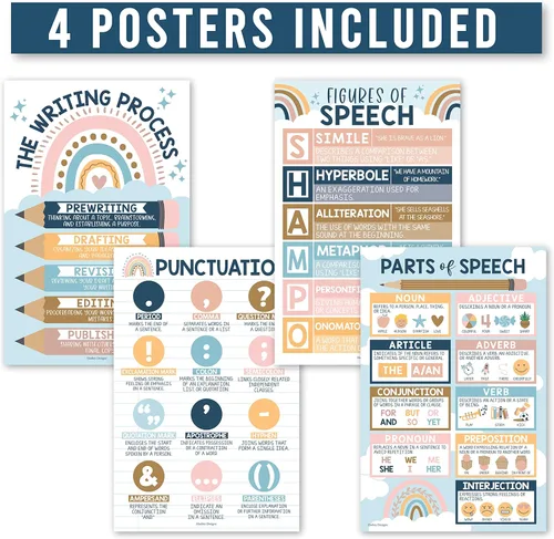 Miniatura 4 de Hadley Designs Partes del discurso posters para el aula -4 carteles de gramática en inglés, proceso de escritura, sustantivos verbos adjetivos
