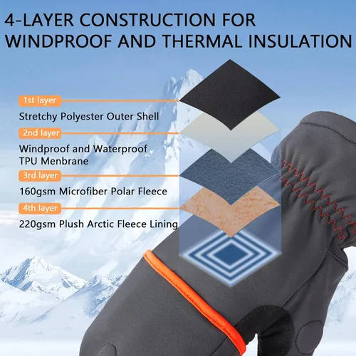 Miniatura 3 de BASSDASH WinteFlex Guantes de pesca en hielo aislantes con protección contra el frío, sin dedos, resistentes al agua para hombres y mujeres