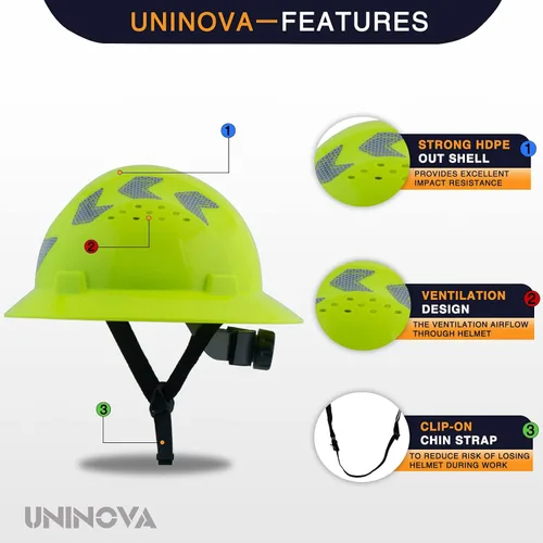 Miniatura 5 de Casco de seguridad de ala completa ventilado, casco de seguridad UNINOVA ANSI Z89.1, aprobado por la OSHA, cascos de construcción para hombres