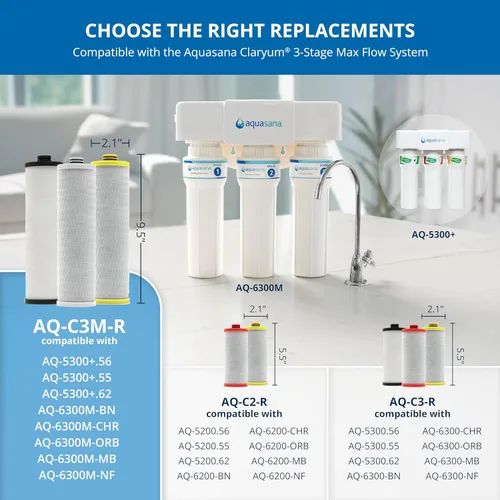 Miniatura 2 de Cartuchos de filtro de repuesto Aquasana Compatible con filtro de agua de 3 etapas Claryum de flujo máximo para debajo del fregadero Certificado