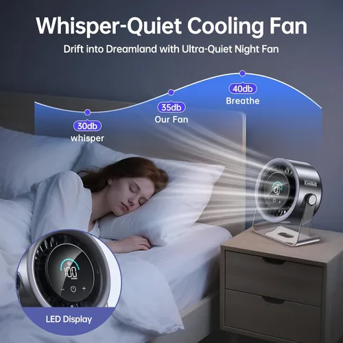 Miniatura 3 de USB Desk Fan for Bedroom: 100 Speeds Digital Display Quiet Portable Fan with Turbo Airflow, 120° Rotating Small Rechargeable Battery Desktop &