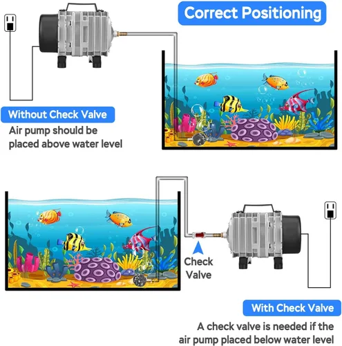 Miniatura 5 de Bomba de Aire para Acuario AquaMiracle con Carcasa de Aluminio, Bomba de Burbujas para Tanque de Peces de 600/1000/1200/1750GPH Aireador de Estanque