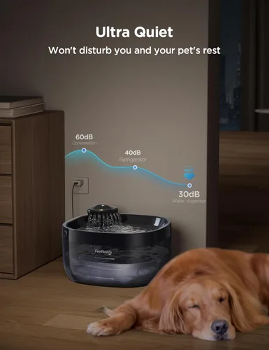 Miniatura 8 de Fuente de agua de 7L/1.8Gal para perros grandes, dispensador de tazón de agua para perros FEELNEEDY, fuente de agua para mascotas, dispensador