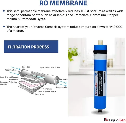 Miniatura 2 de LiquaGen - Kit completo de filtro de agua de repuesto para desionización por ósmosis inversa (RODI) de 5 etapas (75 GPD) Para agua 0 TDS