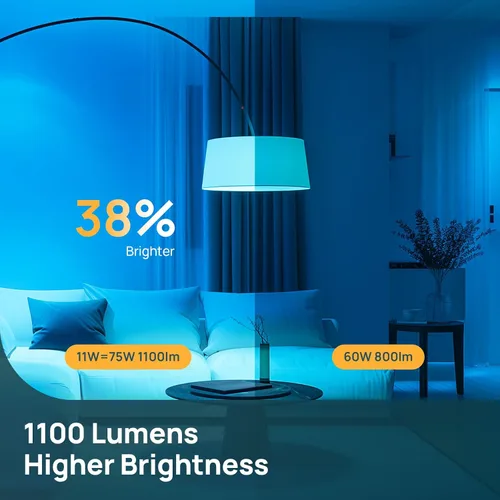 Miniatura 4 de Bombilla Inteligente Linkind Matter, 1100LM 75W Bombillas Inteligentes que Funcionan con Alexa/Apple Home/Google Home/SmartThings, Bombillas LED