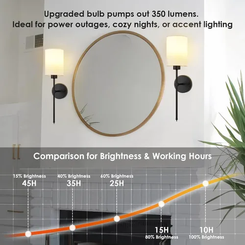 Miniatura 3 de Juego de Dos Apliques de Pared a Batería, Luz de Pared Inalámbrica Recargable con Control Remoto, Regulable, Luz Ámbar/Blanco Cálido/Blanco Negro