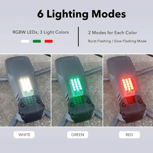 Miniatura 3 de SYMIK GS600 - Luz estroboscópica para dron, distancia de visibilidad de 3.7 mi (3.7 millas), color blanco/rojo/verde, cumple con el requisito