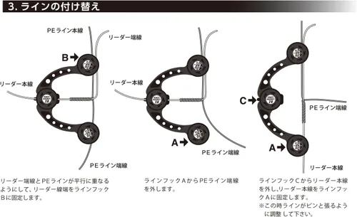 Miniatura 9 de Daiichi Seiko Knot Assist 2.0
