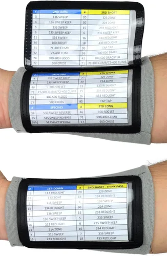 Miniatura 65 de Sports Unlimited Banda Instructora Triple para Adultos, Muñequeras de Fútbol para Jugadas, Muñequeras de Béisbol, Bandas de Brazo QB Negro