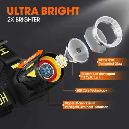 Miniatura 5 de Linterna frontal recargable de largo alcance, haz brillante de 1,640.4 ft, tiempo de funcionamiento de 15 horas, zoomable