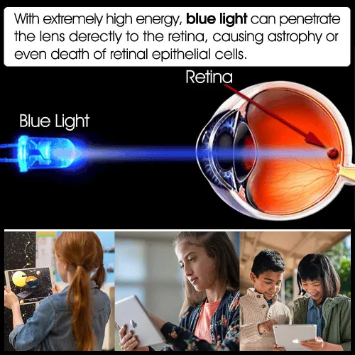 Miniatura 2 de PYS Protector de pantalla para iPad Mini 5, antiluz azul (cuidado de los ojos), protector de pantalla para iPad Mini 5 (2019), iPad Mini 4 (2015)