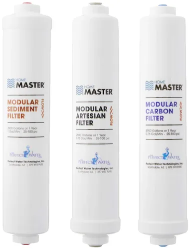 Home Master ISetTMA8 filtro de repuesto de bajo encimera, filtro de agua de repuesto, color blanco