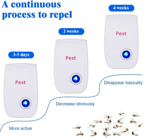 Miniatura 2 de Paquete de 8 repelentes ultrasónicos de insectos y plagas, repelente de mosquitos para interiores, repelente de ratones, asesino de cucarachas