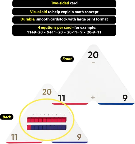 Miniatura 4 de Think Tank Scholar Juego de tarjetas flash triangulares de suma y resta (376 ecuaciones matemáticas), todos los hechos 0-12 - codificados por