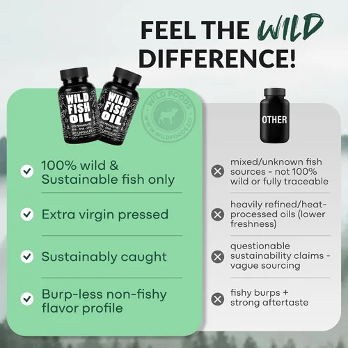 Miniatura 7 de Wild Foods Suplemento de aceite de pescado Omega 3, 120 cápsulas (1 paquete) Salvaje, Burpless, inodoro, sin OMG, sin gluten DPA, DHA, EPA