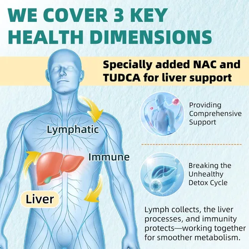 Miniatura 3 de Gotas de drenaje linfático liposomal y limpieza del hígado, 23 en 1 con equinácea, NAC, TUDCA, L-glutatión, bardana para linfa, desintoxicación