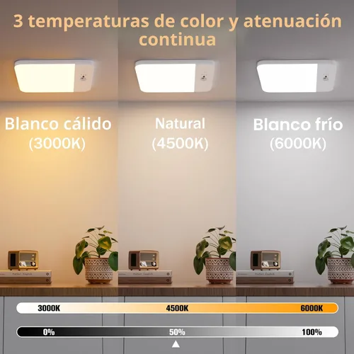 Miniatura 5 de NARUNDREN Lámpara de techo recargable con sensor de movimiento con control remoto, luces de techo inalámbricas que funcionan con baterías, luz