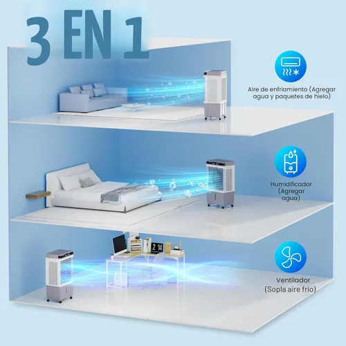 Miniatura 6 de Uthfy Enfriador de aire evaporativo de 1800 CFM, aire acondicionado 3 en 1 con motor de cobre, tanque de agua de 5.3 galones, 6 paquetes de hielo