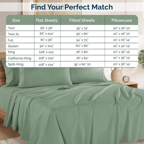 Miniatura 6 de Casa Platino Sábanas de cama individual XL, sábanas de 100 % algodón con 2 fundas de almohada, tejido percal crujiente y sensación acogedora, verde