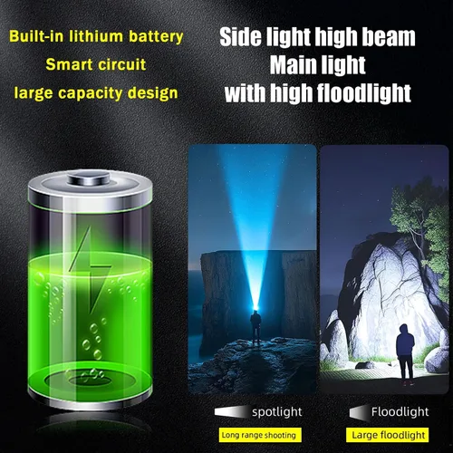 Miniatura 4 de Linterna frontal LED recargable, sensor de movimiento de 230°, faros delanteros para frente, luz de casco duro para adultos, linterna LED