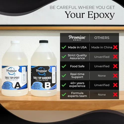 Miniatura 2 de Kit de Resina Epoxy Promise Epoxy 2 Galones - Cristal Claro, Resistente a los UV, Autonivelante, Seguro para Alimentos para Encimera, Artes