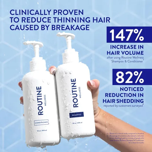 Miniatura 2 de Routine Wellness Bundle - Juego de champú y acondicionador para cabello fino, dos sueros para la salud del cuero cabelludo, suplemento