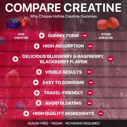 Miniatura 9 de Gomitas de monohidrato de creatina de 5000 mg - Creatina vegana sin azúcar para hombres y mujeres - Monohidrato de creatina masticable con sabor a