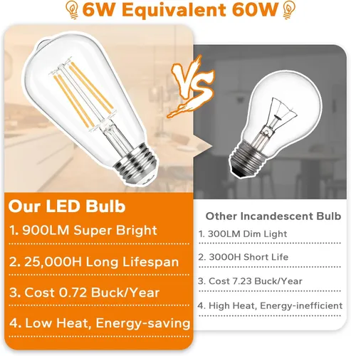 Miniatura 2 de TOBUSA Bombillas LED Edison vintage equivalentes a 60 W, bombillas LED superbrillantes de 900 lúmenes, bombillas de filamento LED antiguas ST58 de 6