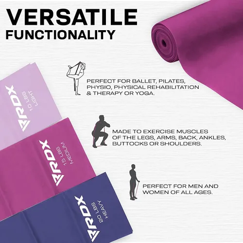 Miniatura 8 de RDX Bandas de resistencia TPE 3 niveles 1.5M de largo, certificado REACH RoHS CPSIA, bucle elástico grueso y agradable a la piel, yoga, gimnasio