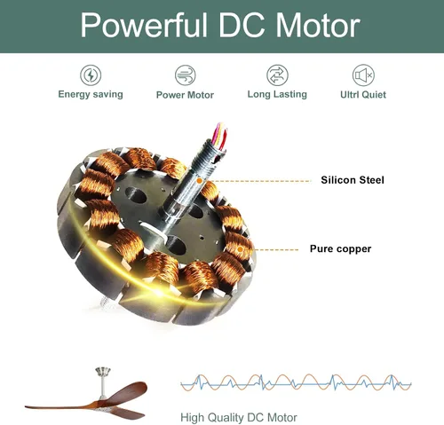 Miniatura 9 de Sofucor Ventilador de techo de 60 pulgadas con control remoto, níquel cepillado y nogal claro, 3 aspas de madera, motor CC reversible, temporizador