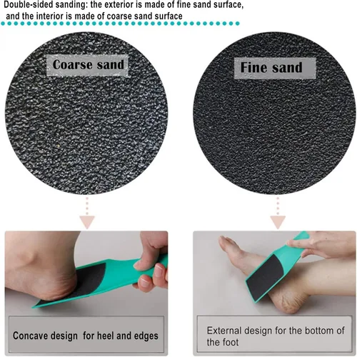 Miniatura 3 de 3 limas de pie para pedicura, removedor de callos de piel muerta, doble cara, azul, amarillo, verde (forma de U de doble cara, estándar)