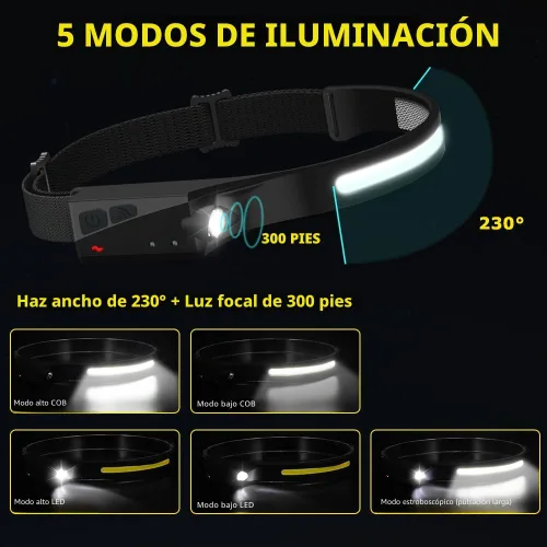 Miniatura 2 de Linterna frontal recargable, 3 piezas, lámpara de cabeza de haz ancho de 230°, linterna frontal LED recargable con sensor de movimiento, linternas