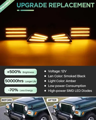 Miniatura 2 de Luces direccionales delanteras ámbar para Jeep Wrangler TJ 1997 1998 1999 2000 2001 2002 2003 2004 2005 2006, DRL luces de estacionamiento
