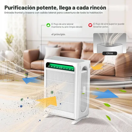 Miniatura 3 de KNKA APH4000 - Purificador de aire para el dormitorio del hogar, habitación grande de hasta 1,695 pies cuadrados en 1 hora, filtro HEPA con Blanco