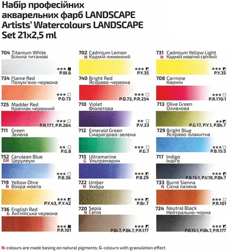 Miniatura 2 de Rosa Gallery Set de Pintura de Acuarela Profesional para Paisaje, 21 Colores de 2.5 ml, Kit de Pinturas de Alta Resistencia a la Luz para Artistas