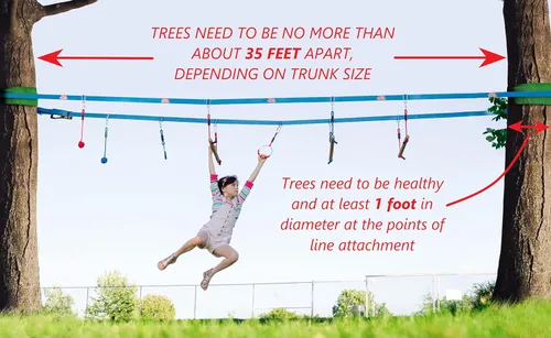 Miniatura 4 de Double Ninja Slackline - Carrera de obstáculos para niños Línea de 80 pies Equipo de juegos Ninja Slackline Monkey Bars Curso de cuerdas Ninja