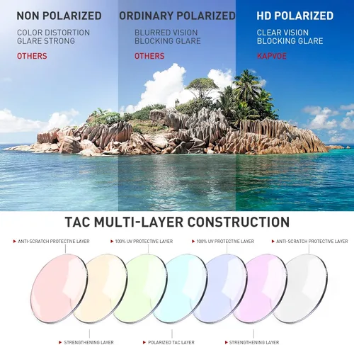 Miniatura 3 de KAPVOE Gafas de sol polarizadas para ciclismo, deportes, UV400, para correr, pesca, béisbol, para hombres y mujeres, K62 Blanco plateado