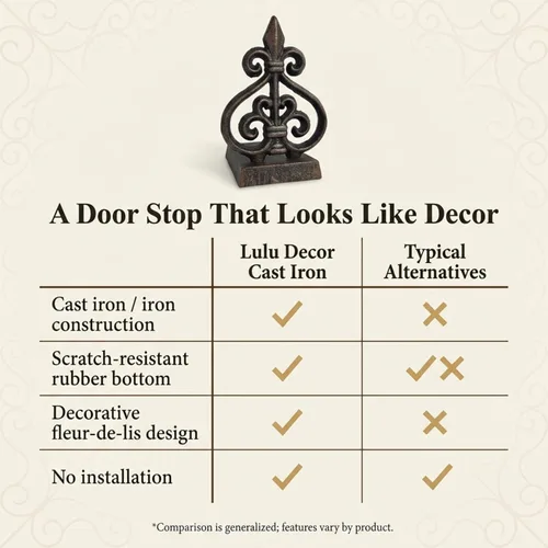 Miniatura 4 de Lulu Decor, Tope de puerta de hierro fundido Fleur De Lis, tapón de puerta (LB15BK1)