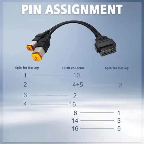 Miniatura 5 de Adaptador OBD2 para Harley 4 pines 6 pines 2 en 1 cable de motocicleta, apto para motocicleta Harley Davidson de 4 pines+6 pines a OBD2 conector