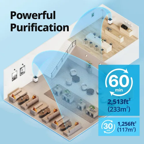 Miniatura 3 de La aplicación más inteligente que permite purificar el aire AIRMEGA 300S