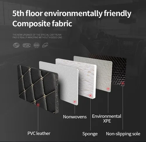 Miniatura 3 de Tapete de carga personalizado para maletero de automóvil, impermeable, antideslizante, protección para todo tipo de clima, material de cuero, Negro