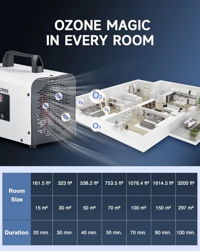 Miniatura 6 de CREWORKS Generador de ozono digital, máquina de ozono de alta capacidad de 38000 mg/h para eliminación de olores de humo de coche, hogar, mascotas