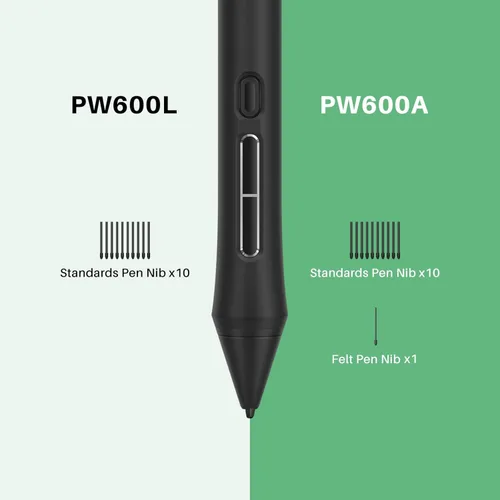 Miniatura 3 de HUION Tableta de dibujo con pantalla completamente laminada de arte Kamvas 13 (Gen 3) SE Tableta gráfica con vidrio de lona antirreflejo, pantalla