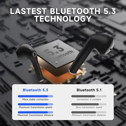Miniatura 3 de 1 Hora 6 Paquetes Auriculares Inalámbricos Bluetooth 5.3, Auriculares Deportivos Graves Profundos Intrauriculares, Sonido Premium con Estuche