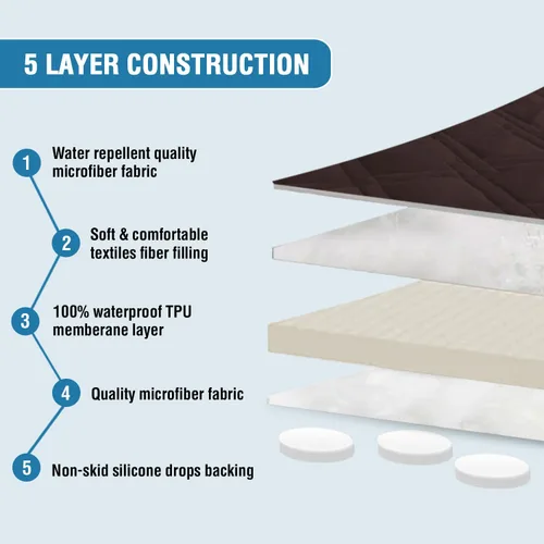Miniatura 3 de H.VERSAILTEX Funda para Silla y Sofá 100% Impermeable, Protector de Muebles con Correas Elásticas para Mascotas, Niños, Niños, Perros, Gatos
