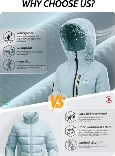 Miniatura 6 de Chaqueta aislante para mujer, resistente al viento, impermeable, con capucha, para esquí, snowboard, con múltiples bolsillos
