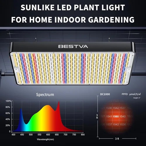 Miniatura 2 de BESTVA - Luz Led de 1000 W con diodos de alto rendimiento y espectro completo para cultivo hidropónico de plantas en floración en interiores
