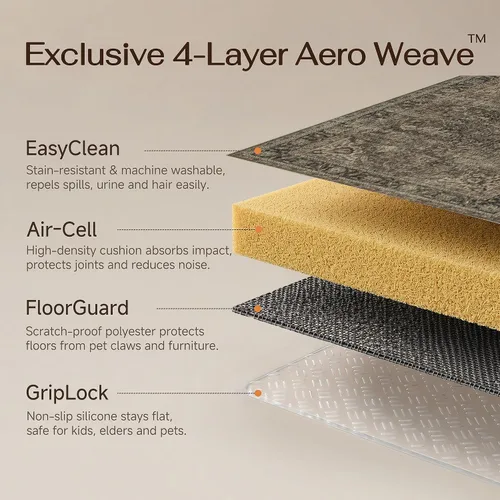 Miniatura 5 de Alfombra de área marrón lavable de 2 x 3 pies, alfombra vintage para entrada y cocina, antideslizante, suave, de pelo bajo desgastado, alfombra
